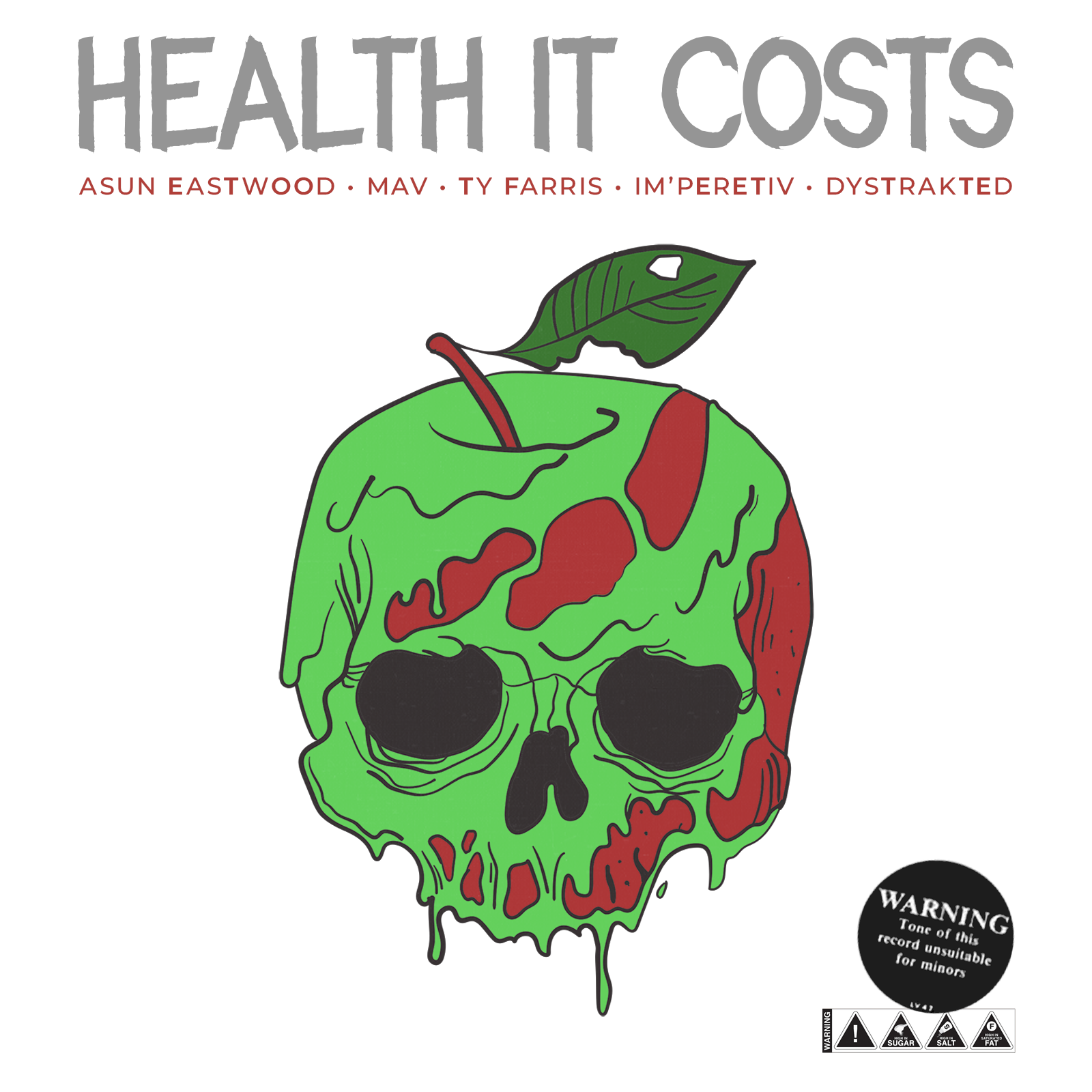 Health it Costs